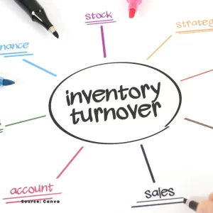 Mengapa penting untuk menghitung inventory turnover?
