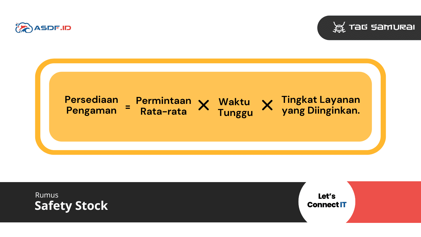 Ilustrasi rumus menghitung safety stock